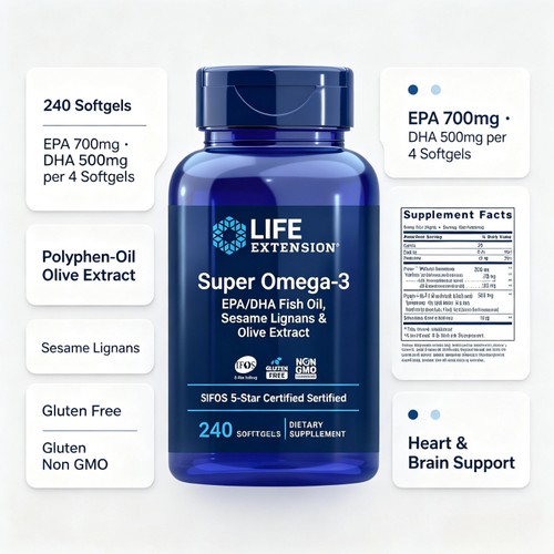 Life extension super - extension,